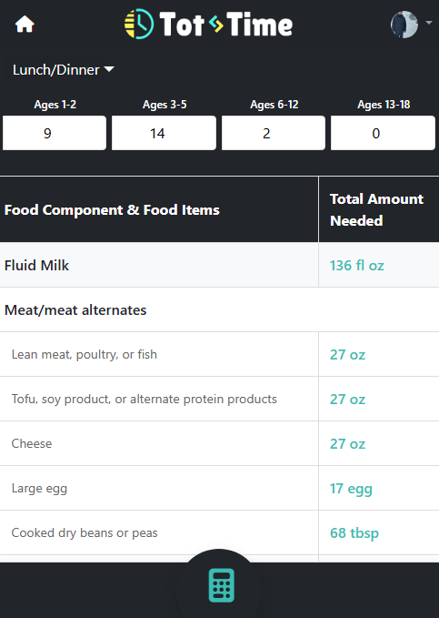 Meal ingredient calculator